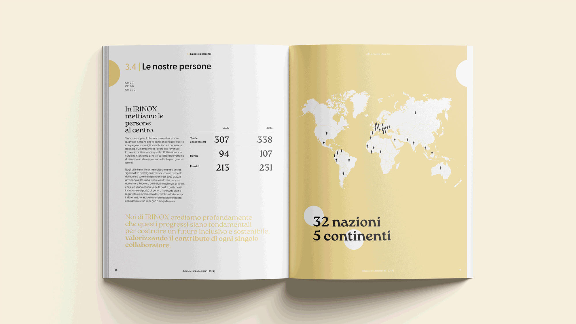 kora-comunicazione-bilancio-sostenibilità-irinox-(1)-LR